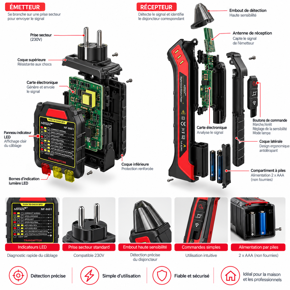 Détecteur de Disjoncteur NF-8401 avec Testeur de Prises et Détection NCV